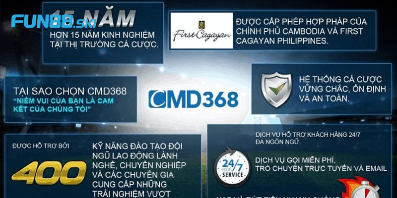 Phân tích các thế mạnh làm nên thương hiệu nhà cái CMD368